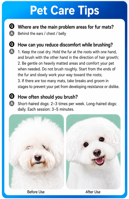 Pet Dematting Comb for Dogs & Cats – Stainless Steel Deshedding Grooming Brush with Anti-Slip Handle